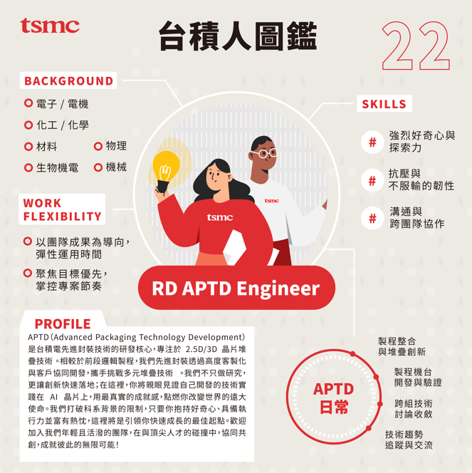 這是一張圖片